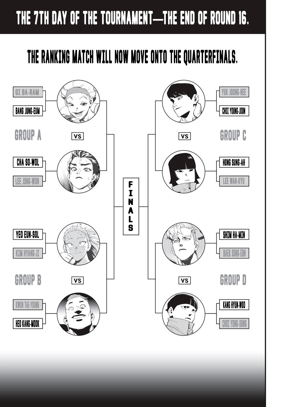 Fight Class 3 Chapter 27 - Page 3