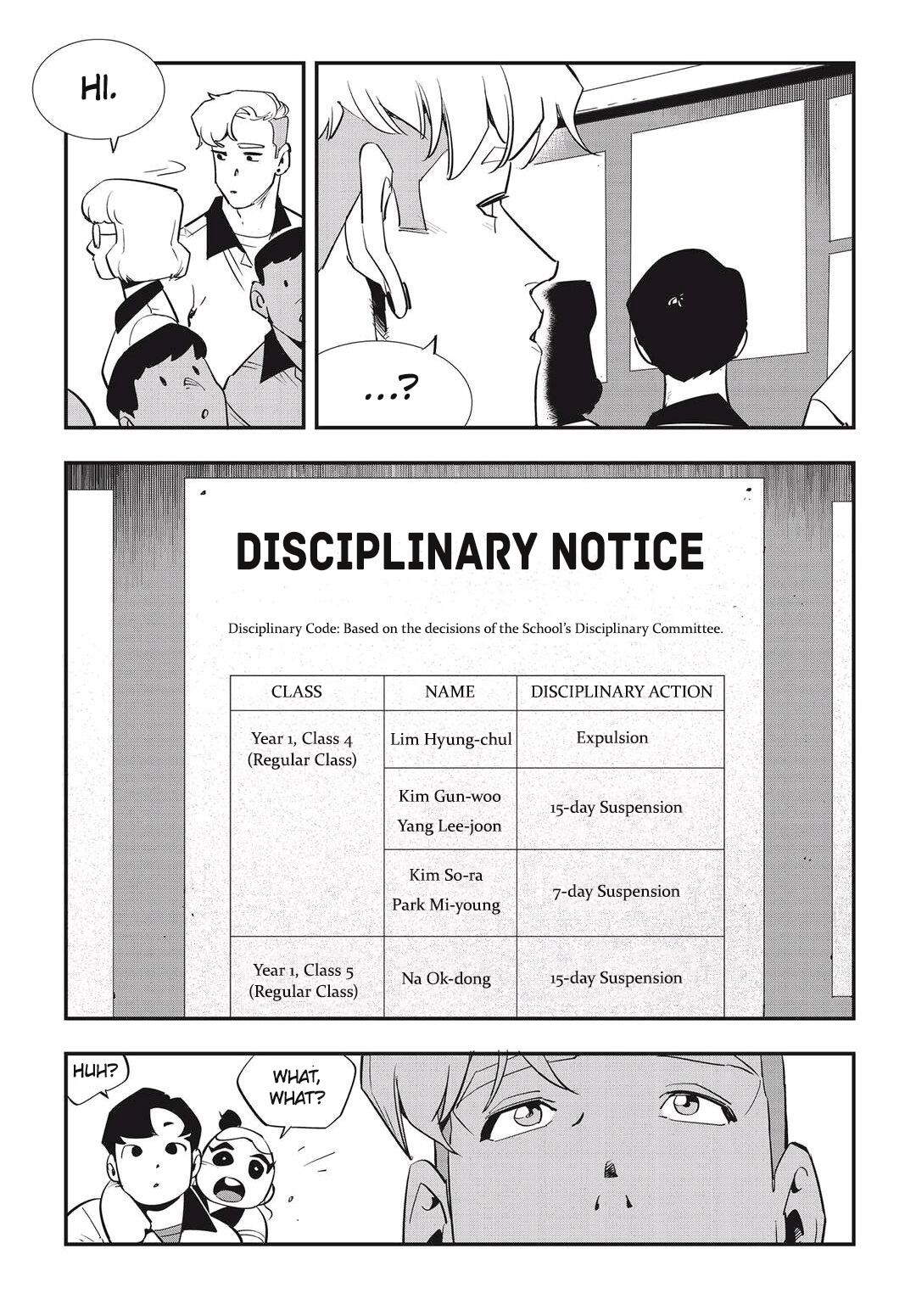 Fight Class 3 Chapter 31 - Page 20