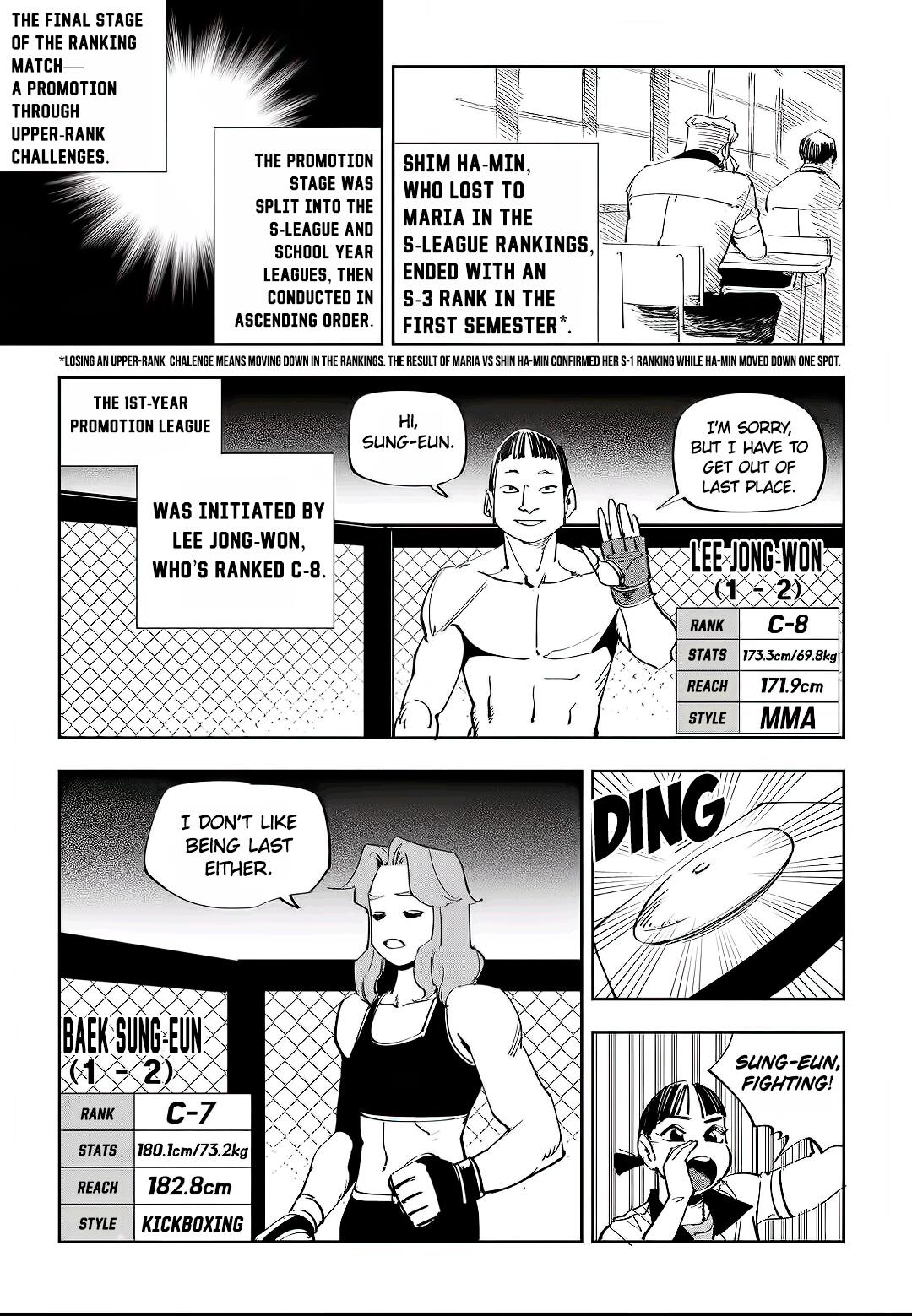 Fight Class 3 Chapter 48 - Page 2