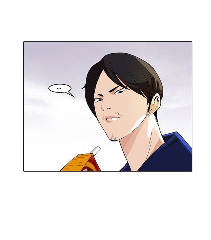 Lookism Chapter 112 - Page 2