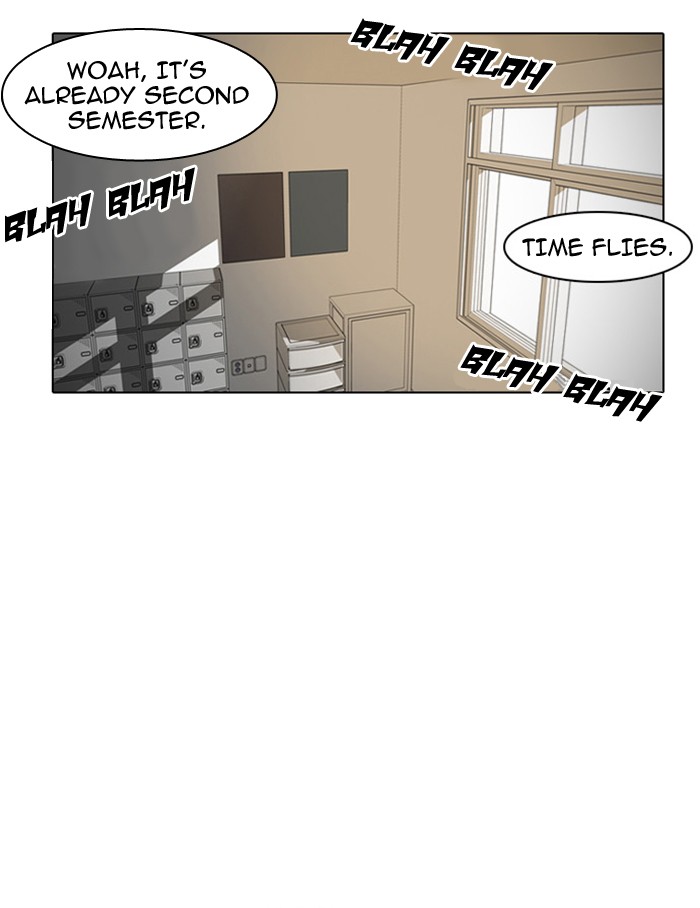 Lookism Chapter 4 - Page 1