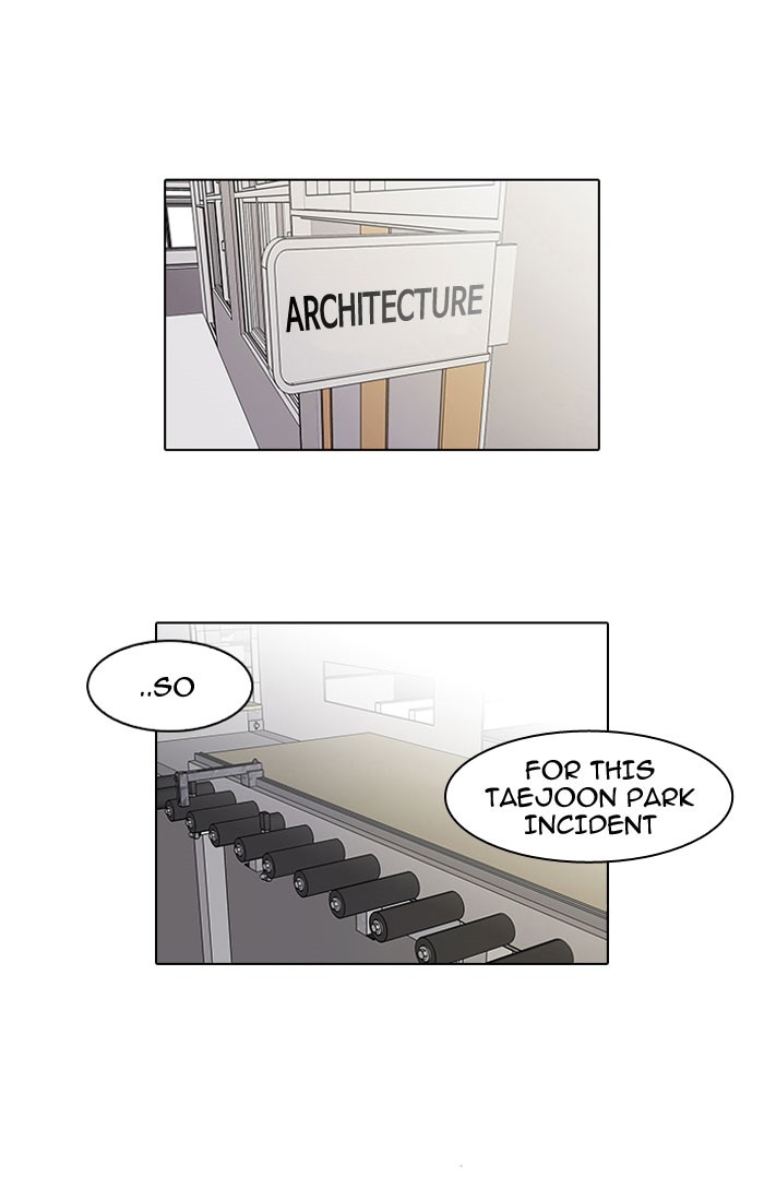 Lookism Chapter 66 - Page 47